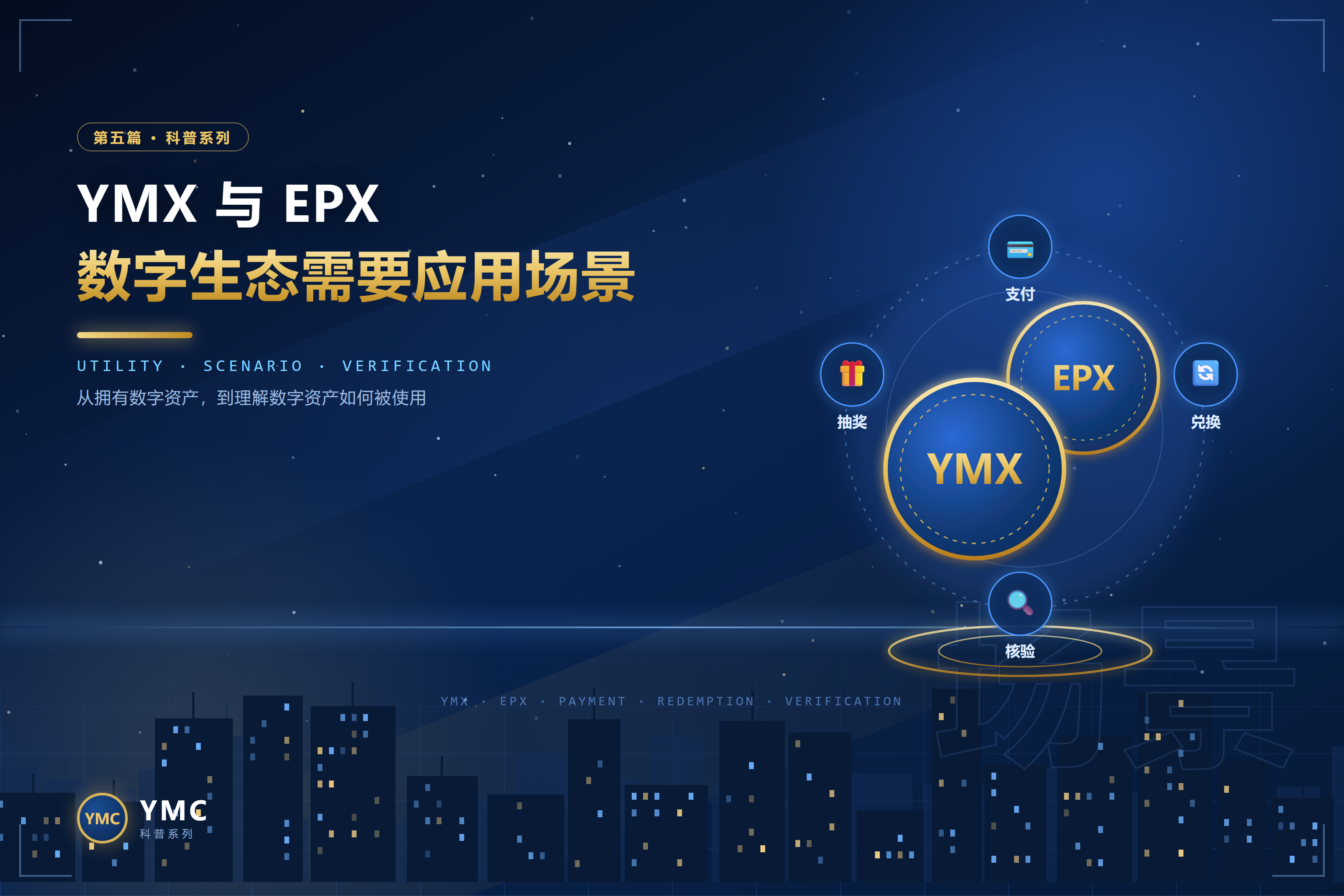 YMX与EPX:数字生态为什么需要应用场景?